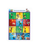 Poster Granmark 1312-15 70 X 50 Cm Tablas De Multiplicar Toy Story