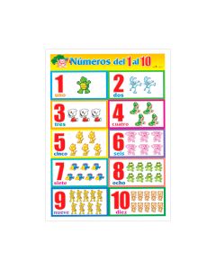 Poster Granmark 1302-1 70 X 50 Cms Numeros