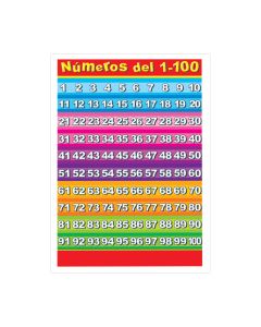 Poster Granmark 1322-1 70 X 50 Cm Numeros 1 Al 100