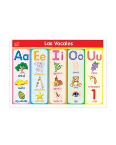 Poster Mini Granmark 1361 44 X 25 Cm Las Vocales