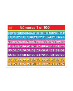 Poster Mini Granmark 1361 44 X 25 Cm Numeros 1 Al 100