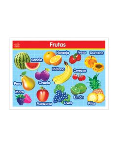 Poster Mini Granmark 1361 44 X 25 Cm Frutas Generico