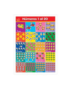 Poster Mini Granmark 1361 44 X 25 Cm Numeros 1 Al 20